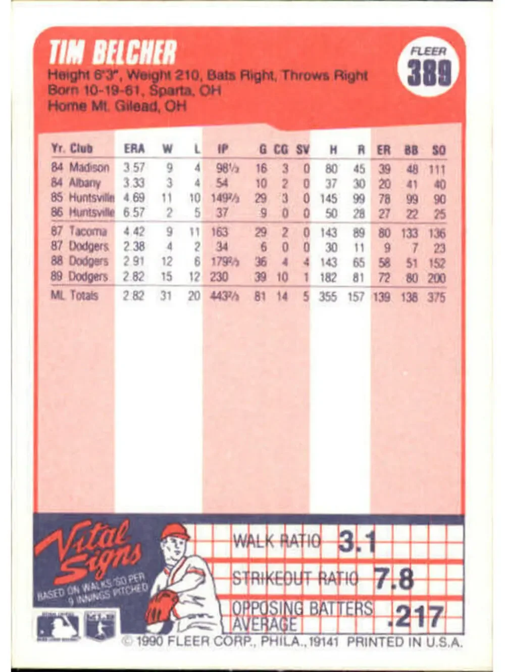1990 Tim Belcher Fleer Baseball Card #389